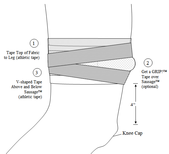 Model 500 Taping Diagram